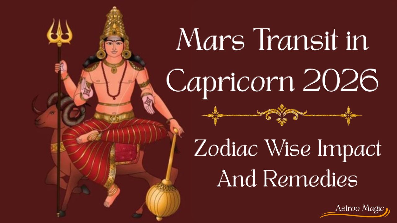 Mars Transit in Capricorn